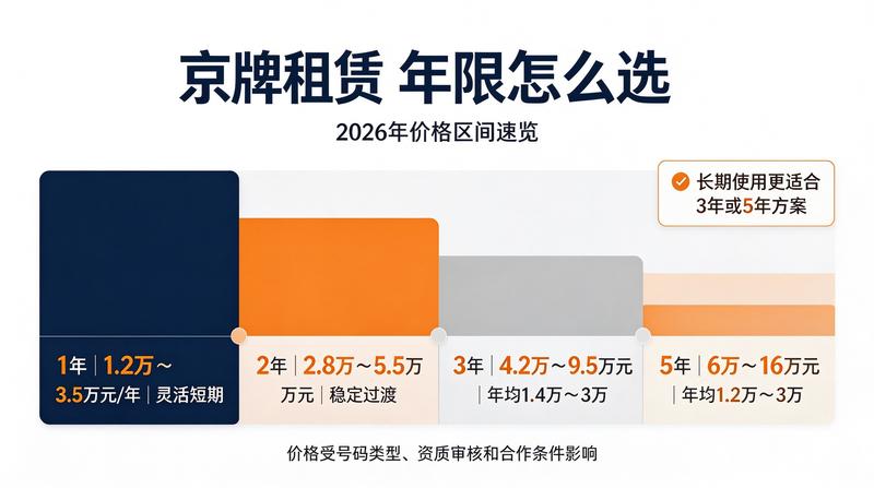 北京小牛京牌团队